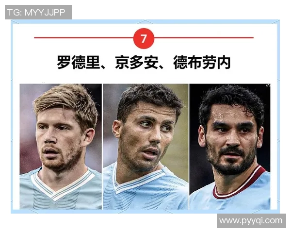 曼彻斯特队足球明星阵容全解析及历史辉煌回顾